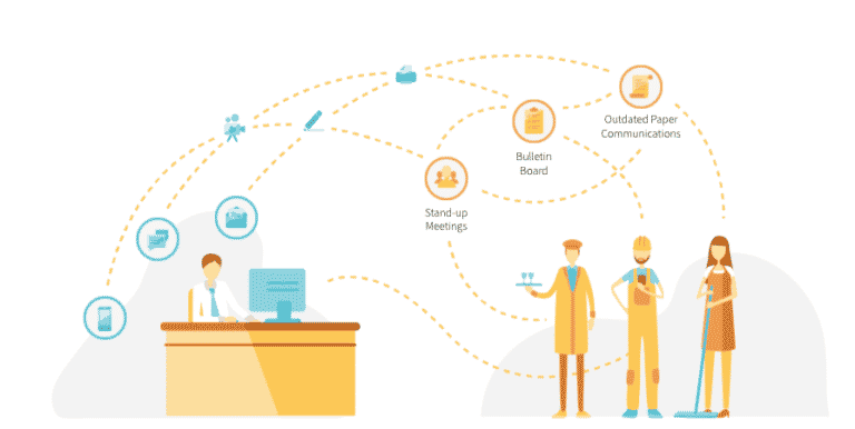 the digital divide with Beekeeper