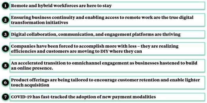 Beekeeper's guide to enterprise trends in 2021