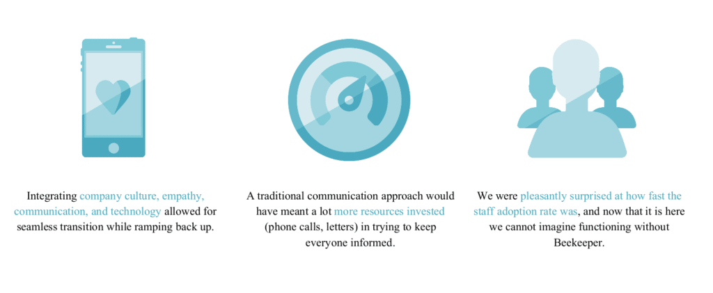 transitioning to the next normal with Beekeeper 